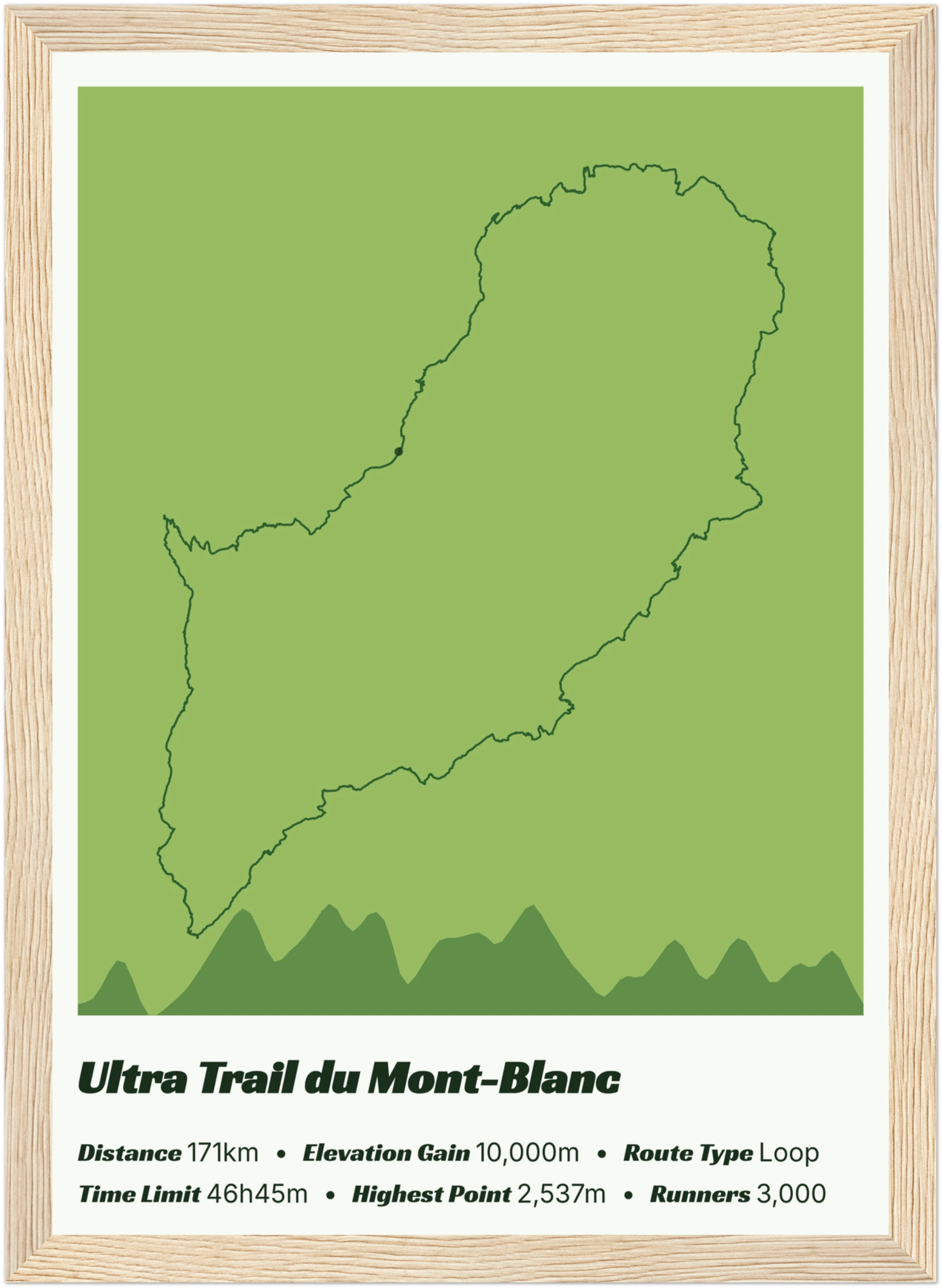 Simple GPX wall art print design